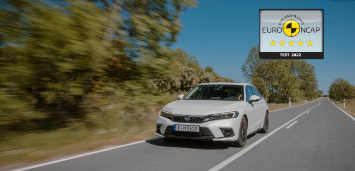NOWA HONDA CIVIC e:HEV ZDOBYWA PIĘĆ GWIAZDEK W TESTACH EURO NCAP